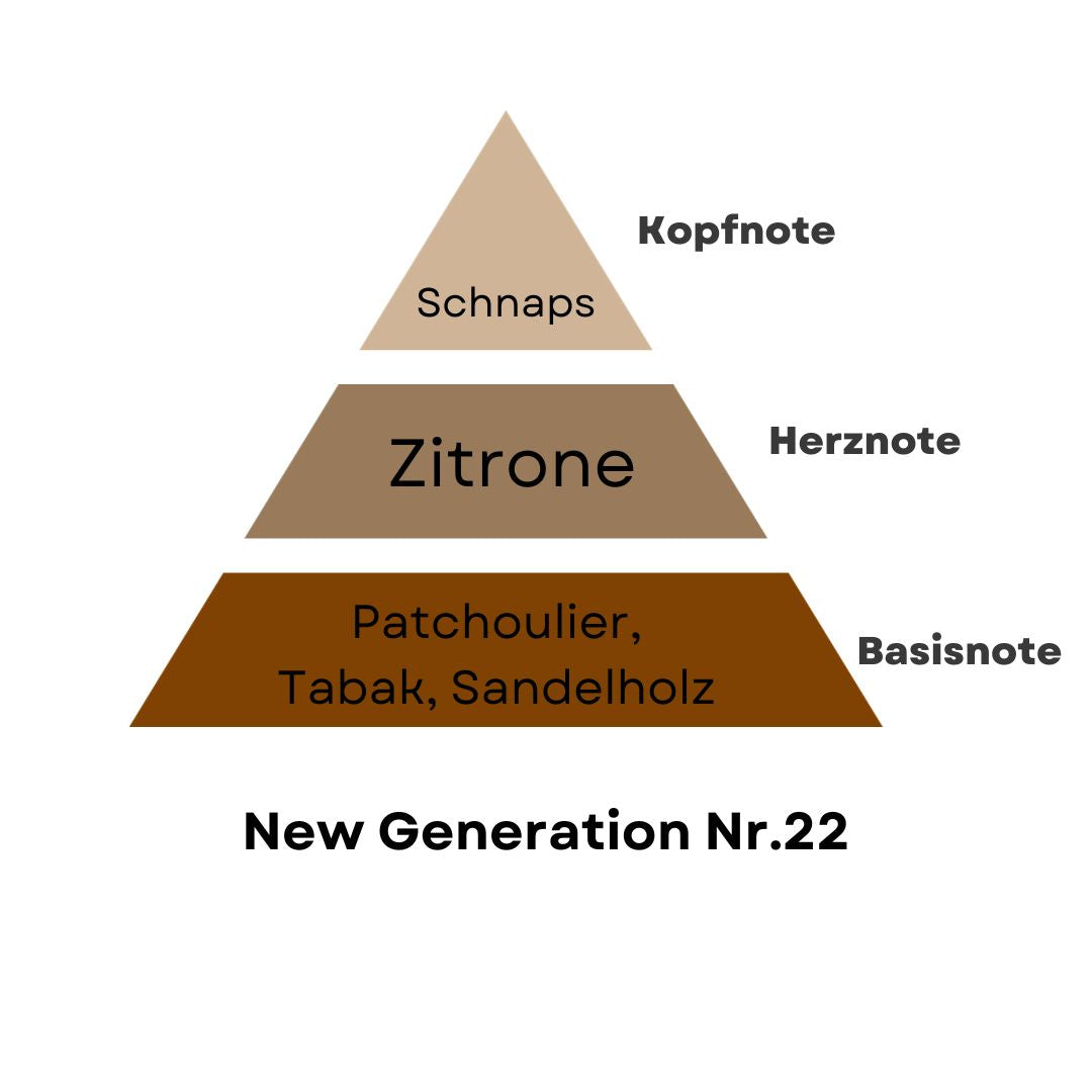 NEW GENERATION NO.22