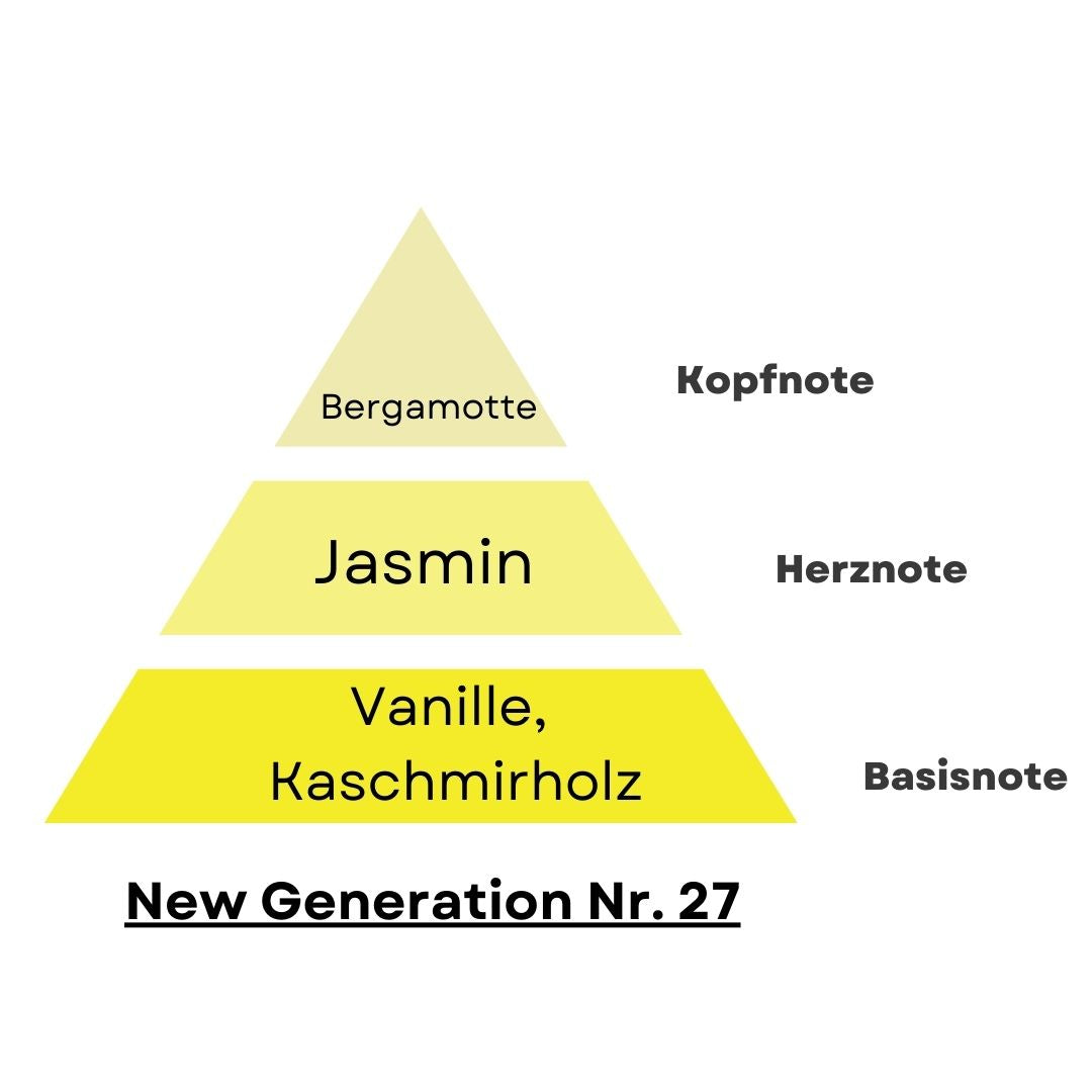 NEW GENERATION NO.27